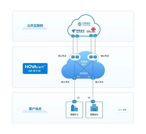 从互联网接入先驱到云网安融合专家——南凌科技的技术创新演进之路