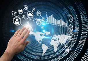 互联网工业时代的六大转型发展与五大推进工程实施